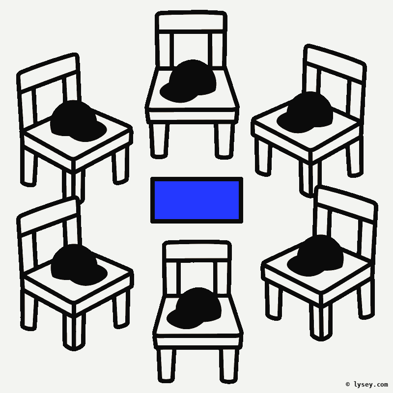 Illustratie: zes identieke stoelen in een kring, op elk dezelfde pet